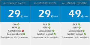 Cuota autónomos gestoría