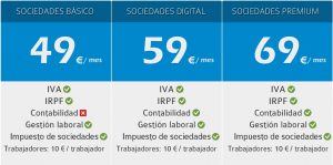 Cuota gestoría empresas